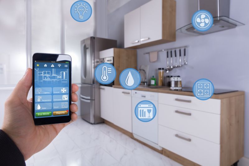 Smart Home Devices